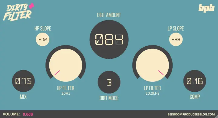 BPB Dirty Filter Plus artwork