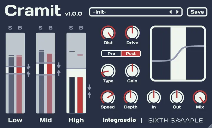 Cramit plugin interface
