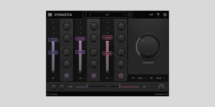 Dynastia plugin interface