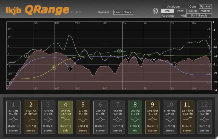 lkjb QRange artwork