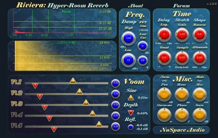 Riviera plugin interface