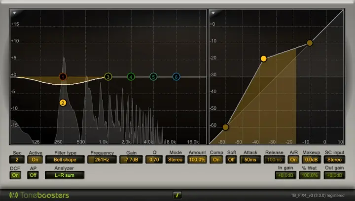ToneBoosters FIX4 v3 artwork