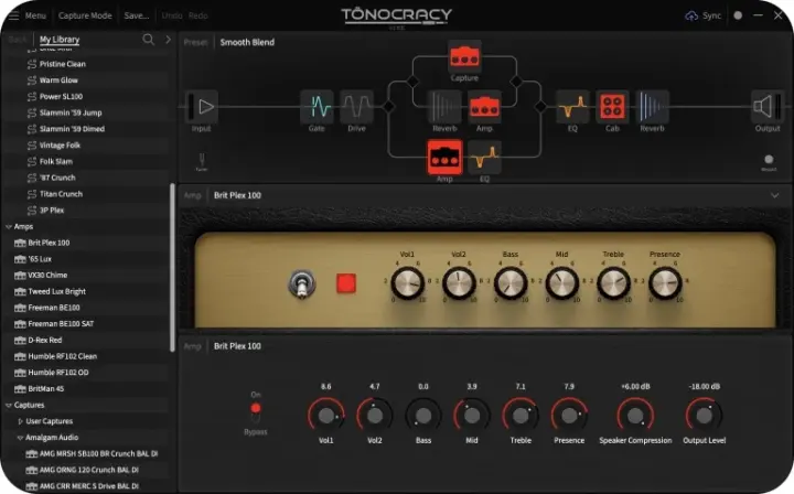 Tonocracy artwork