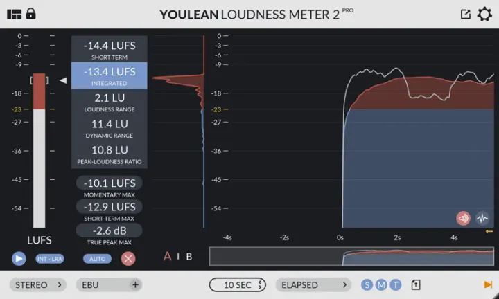 Youlean Loudness Meter Free plugin interface